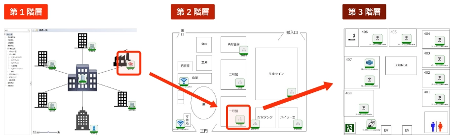 ThirdEyeの手動マップ画面