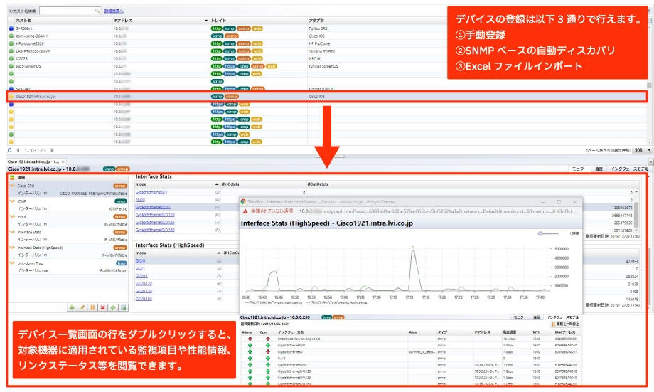 ThirdEyeの詳細画面 デバイスの登録は手動登録、SNMPベースの自動ディスカバリ、Excelファイルインポートの3通りで行えます。デバイス一覧画面の行をダブルクリックすると、対象機器に適用されている監視項目や性能情報、リンクステータス等を閲覧できます。