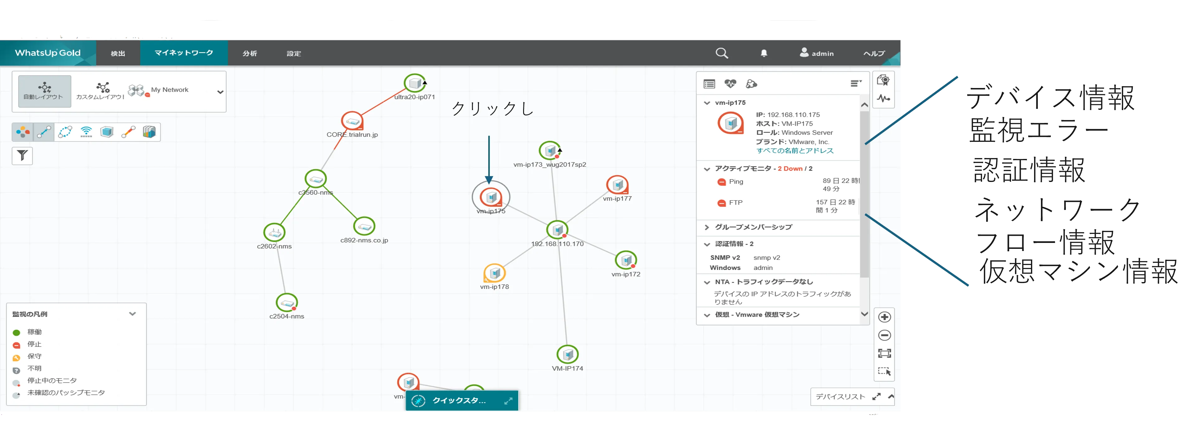WhatsUp Goldの操作画面 デバイス情報、監視エラー、認証情報、ネットワーク、フロー情報、仮想マシン情報などが確認可能
