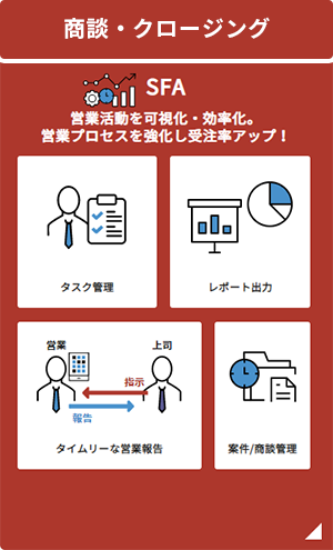 商談・クロージング